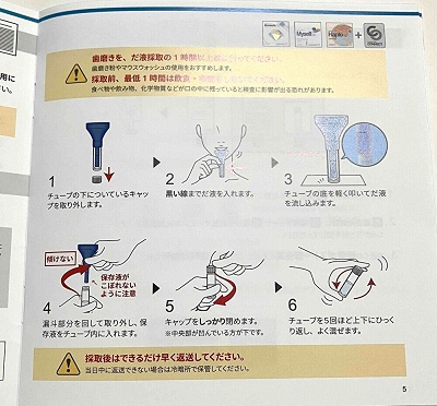 ジーンライフ 検査方法