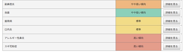 ジーンライフ レビュー