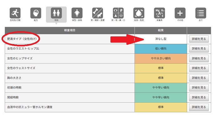 ジーンライフ レビュー